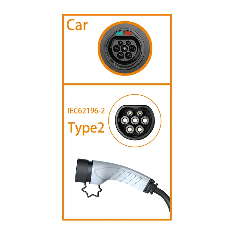เครื่องชาร์จรถยนต์ไฟฟ้าแบบพกพา - Type 2 Portable Ev Charger 11Kw Cee บทวิจารณ์และราคา