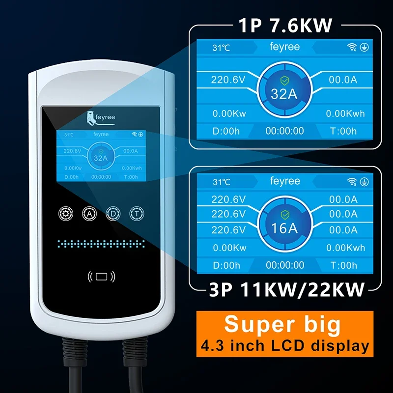 เครื่องชาร์จรถยนต์ไฟฟ้า Feyree - Ev Charger Type 2 22Kw 32A 3 Phase บทวิจารณ์และราคา